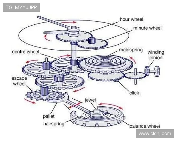 篮球运动的历史演变与技术革新探索从起源到现代竞技的发展趋势与影响