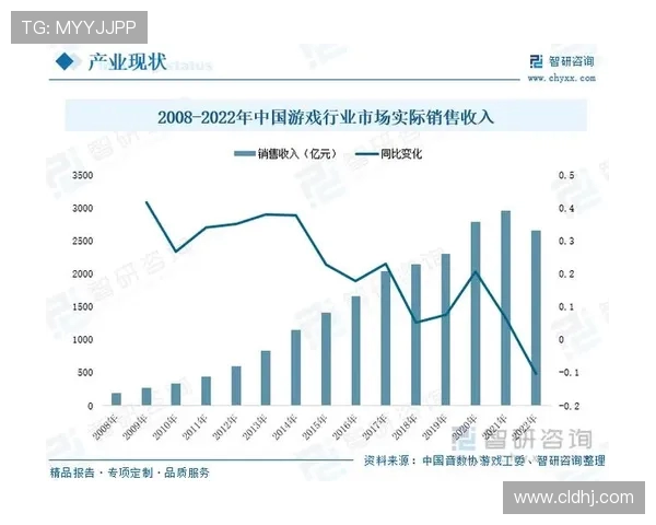 聚焦电竞产业发展与选手成长的未来趋势深度观察与生态构建新篇章