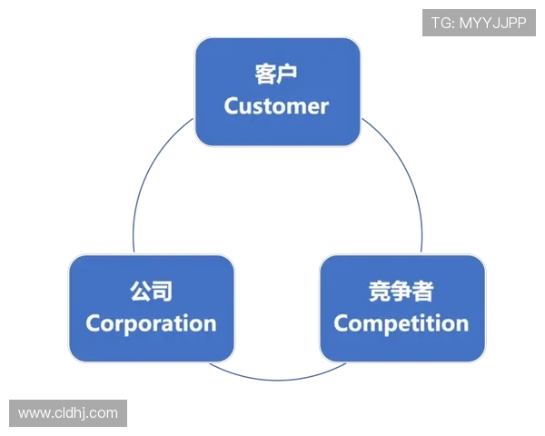 全球电竞赛事生态升级推动新兴职业加速发展的趋势解析深度洞察篇 全球电竞赛事生态升级推动新兴职业加速发展的趋势解析深度洞察篇