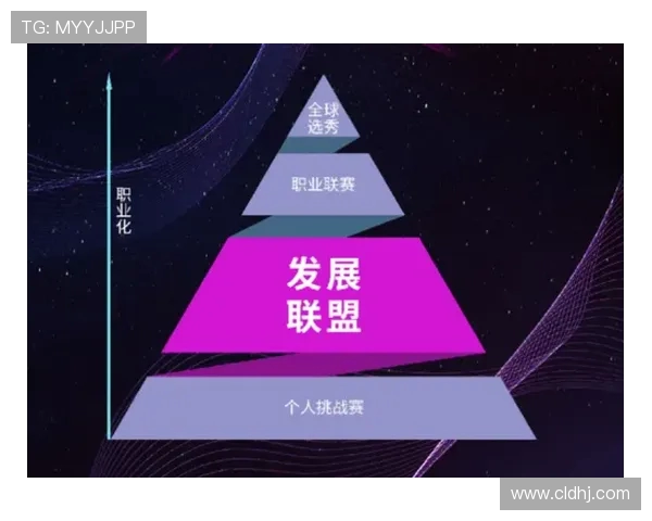 GodV绝地求生职业生涯回顾与成就分析 全面解读电竞传奇之路