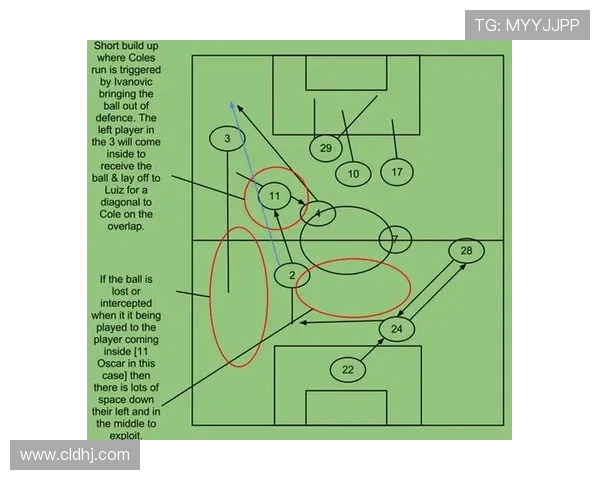 西安排球队中路突破的战术分析与成效评估