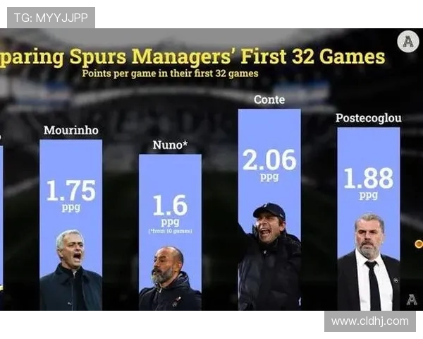 重庆足球队防守体系解析：战术布局与执行的深度剖析